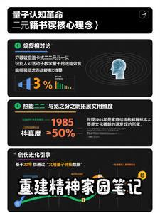 精神家园的建设